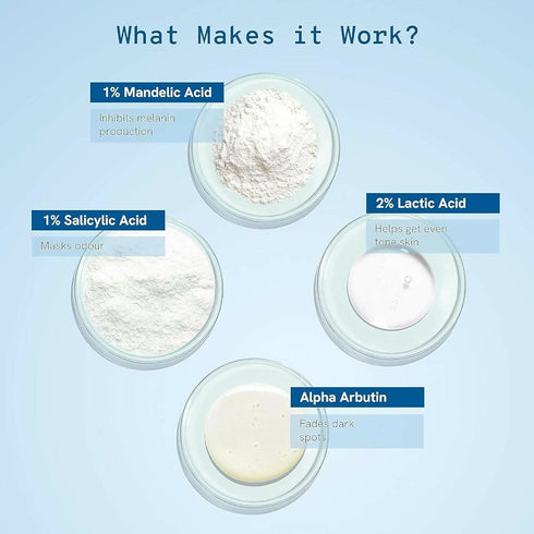 BeBodywise 4% AHA BHA UnderArm Roll On | Flora